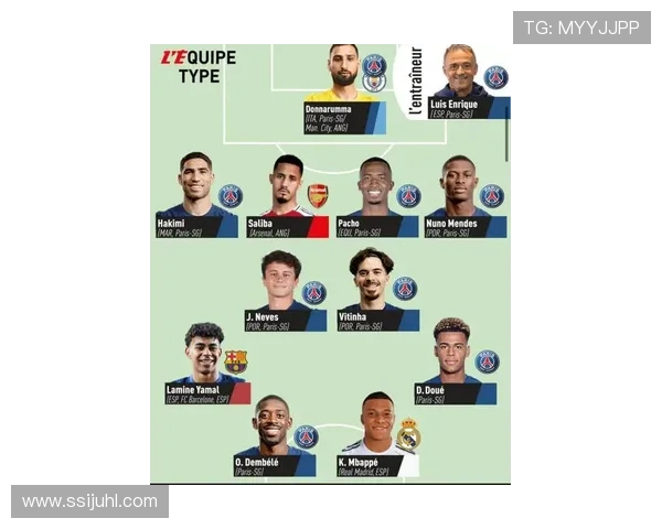 德转评选2025年最佳阵容姆巴佩领衔亚马尔与加布里埃尔入选引关注